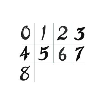 ALUMINIUM  NUMERALS